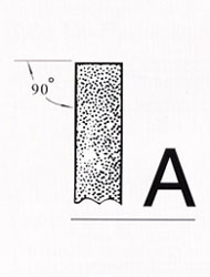 &nbsp;Standard shapes of grinding wheel faces 