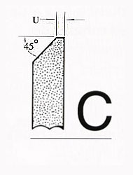 &nbsp;Standard shapes of grinding wheel faces 